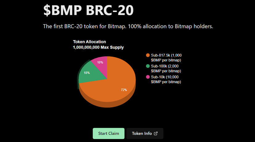 BRC20 Airdrop project image