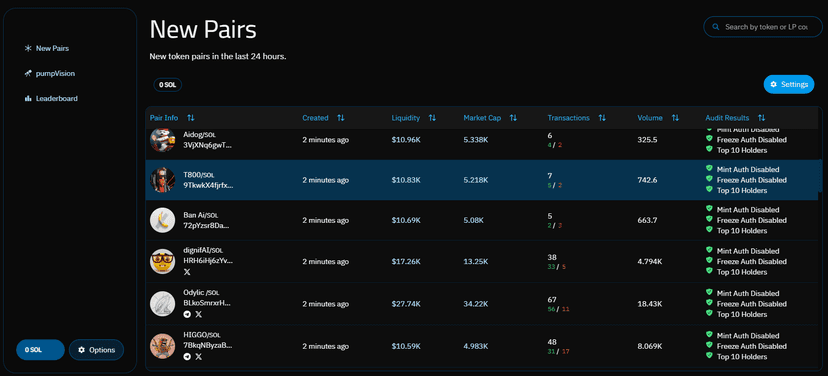 Bullx Fork project image